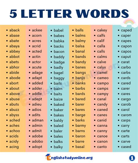 5 letter words with aie in them|155 Five Letter Words that include A, I, E